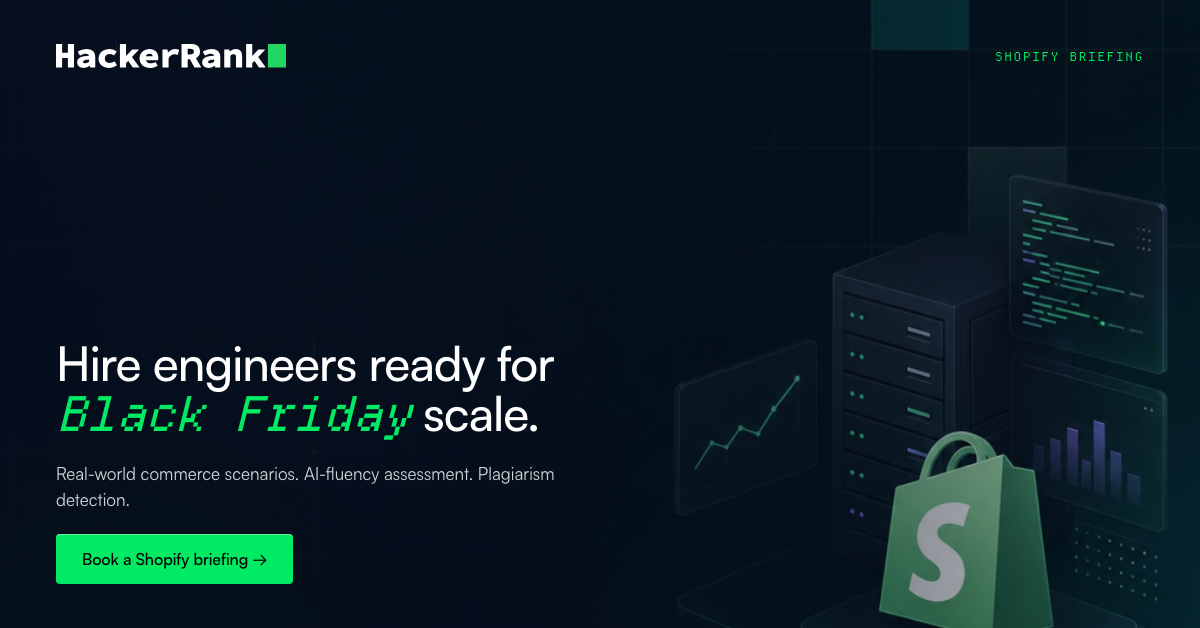Shopify resized ads